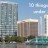 10 things to do under $10